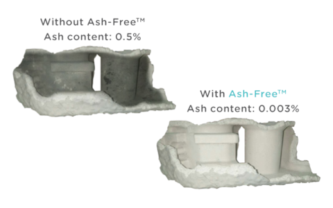 Polymaker Ash-Free™ Technology
