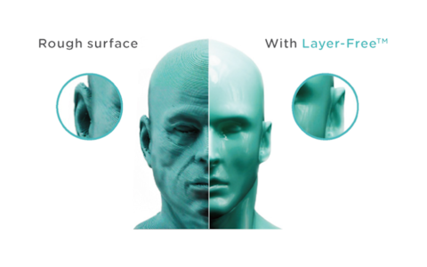 Polymaker Layer-Free™ Technology